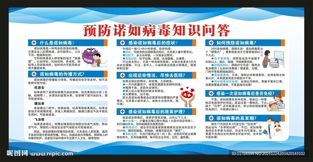 健康教育知识宣传栏