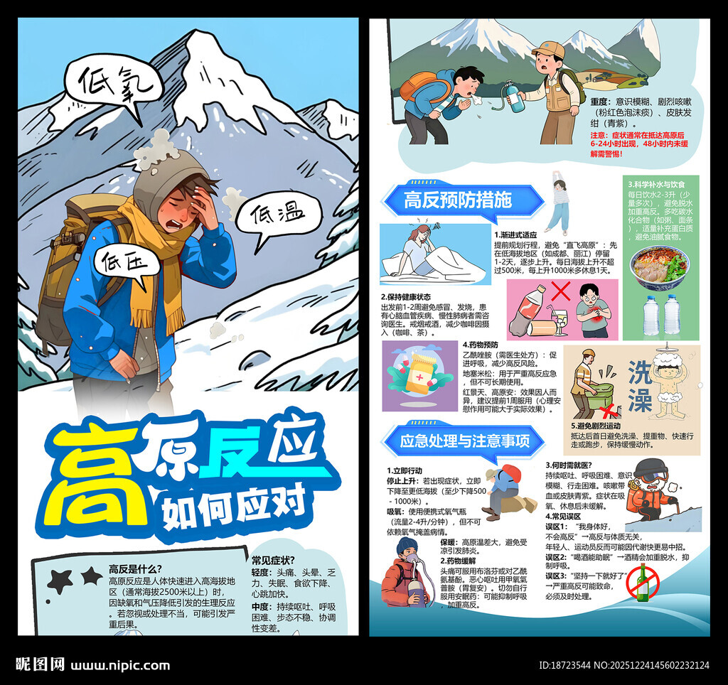 高原反应如何应对