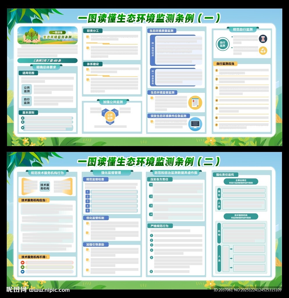 生态环境监测条例