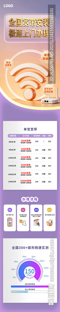 宽带详情页