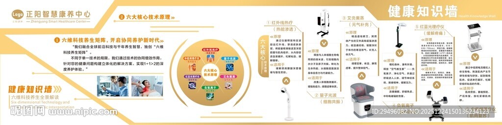 科技养生馆文化墙