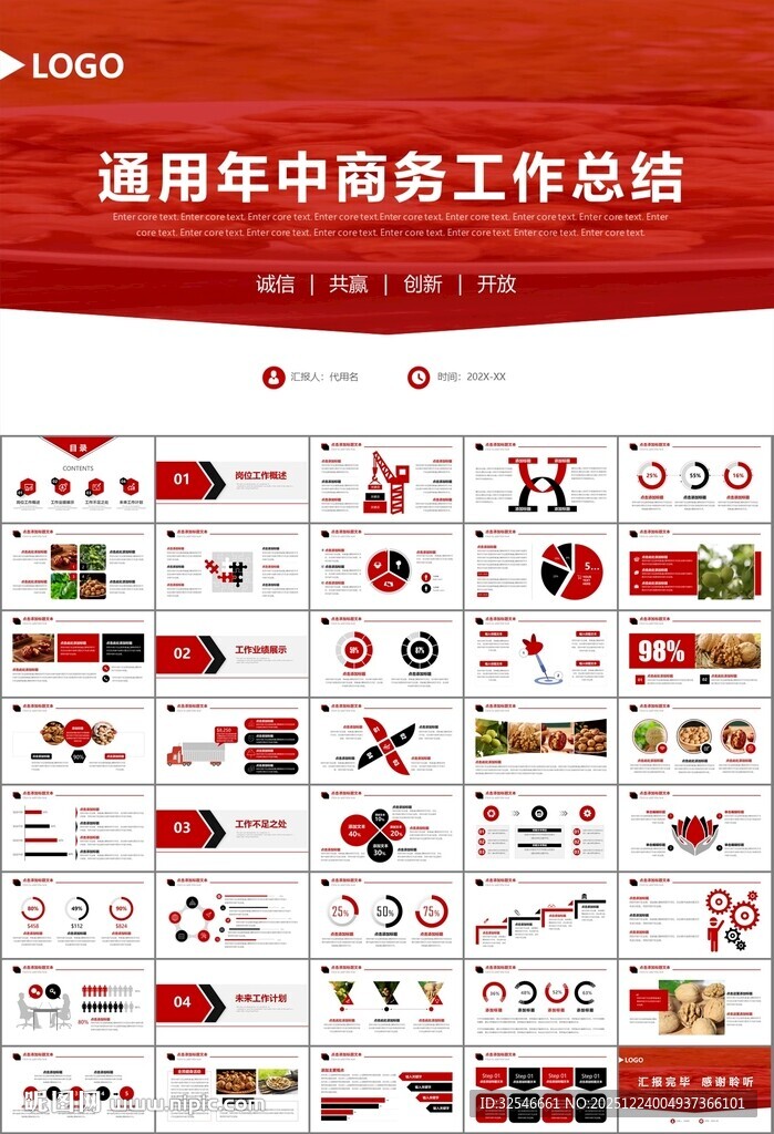 精美核桃种植产业总结计划ppt