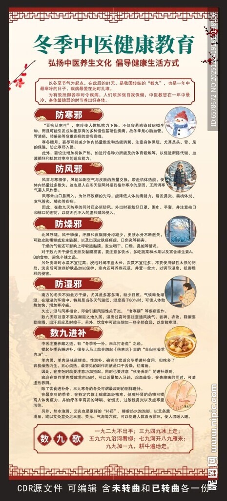 冬季中医健康教育展架