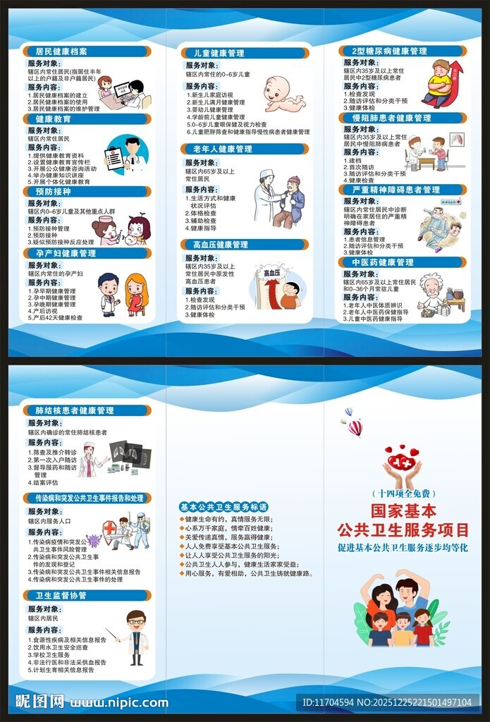 国家基本公共卫生服务项目三折页