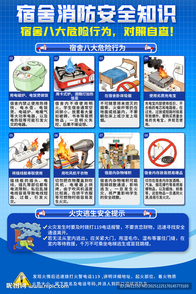 宿舍消防安全知识宣传海报