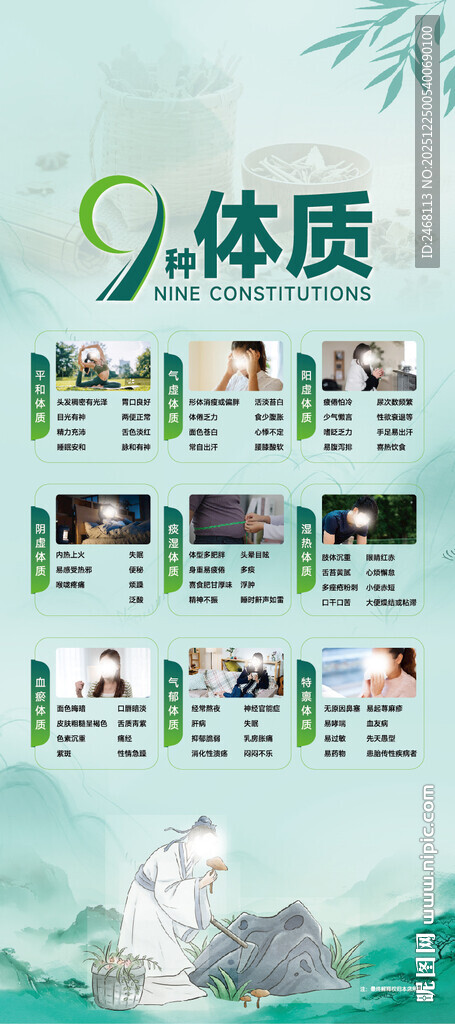 九种体质介绍海报