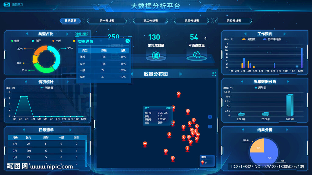 科技感数据可视化界面
