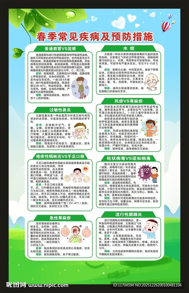 春季健康教育知识海报