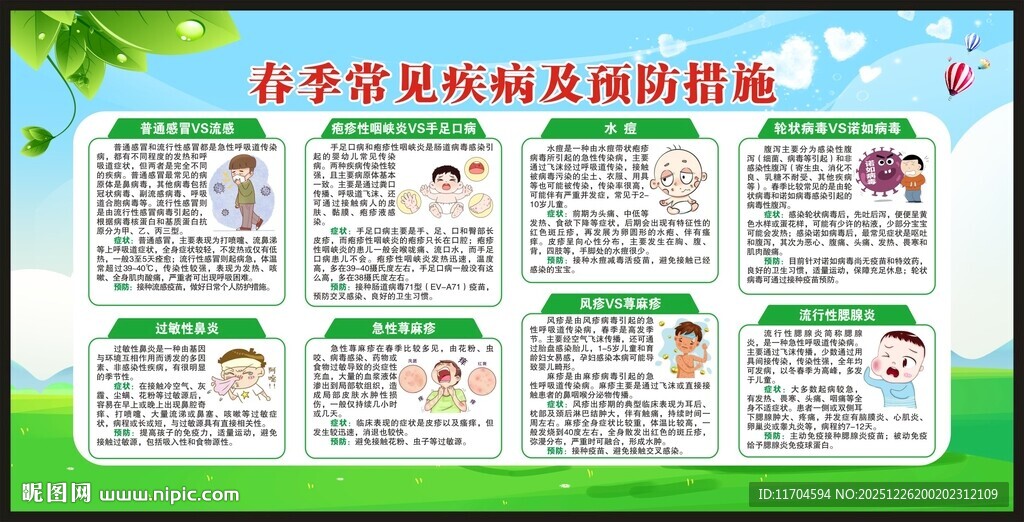 春季健康教育知识宣传栏