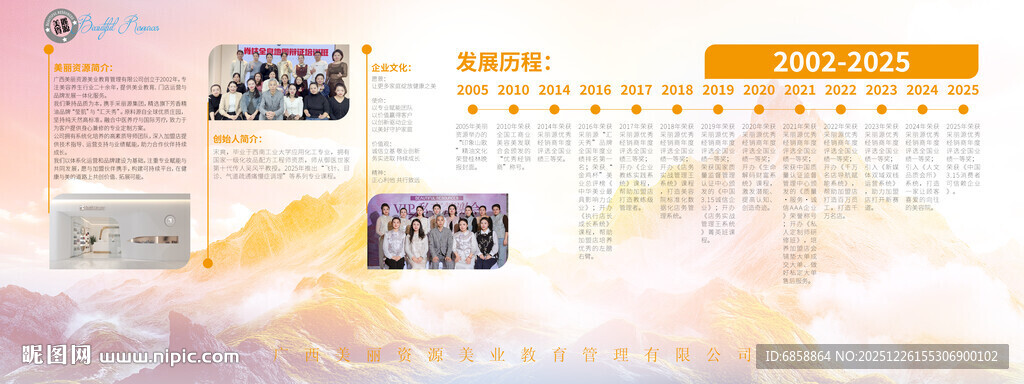 企业简介 创始人简介 发展历程