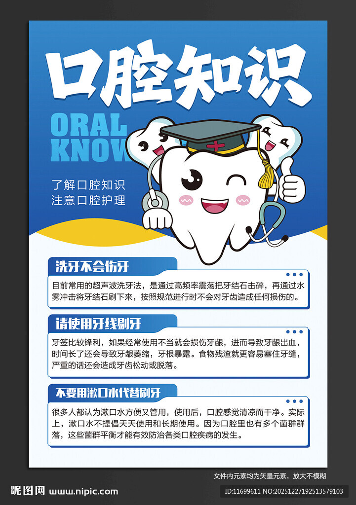 口腔知识海报