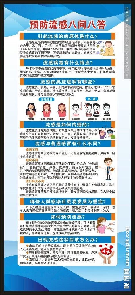 预防流感知识展架