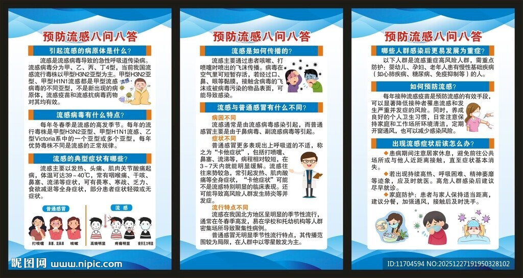预防流感知识展板
