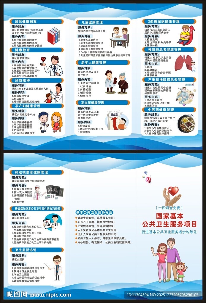 国家基本公共卫生服务项目三折页