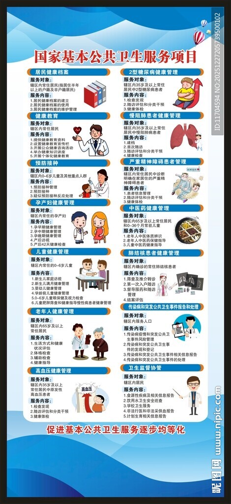 国家基本公共卫生服务项目展架