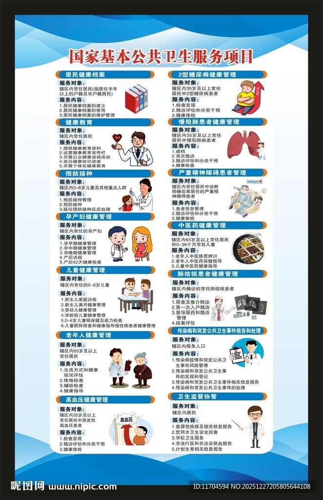 国家基本公共卫生服务海报