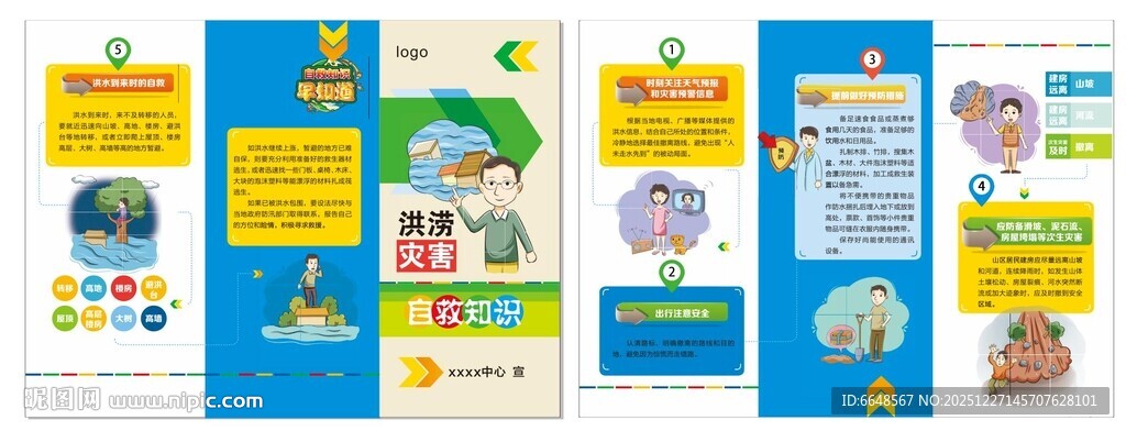 洪涝灾害自救知识