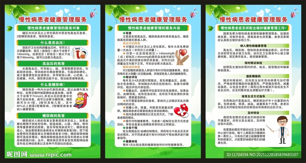 慢性病患者健康管理服务展板