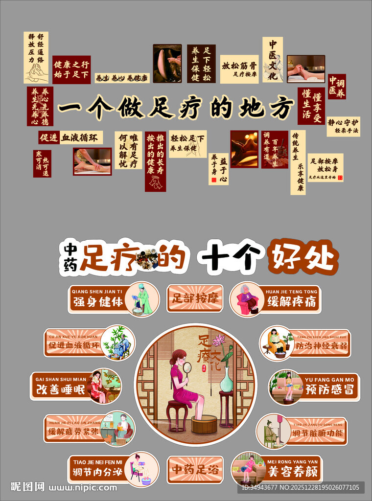 足疗的十个创作秘诀