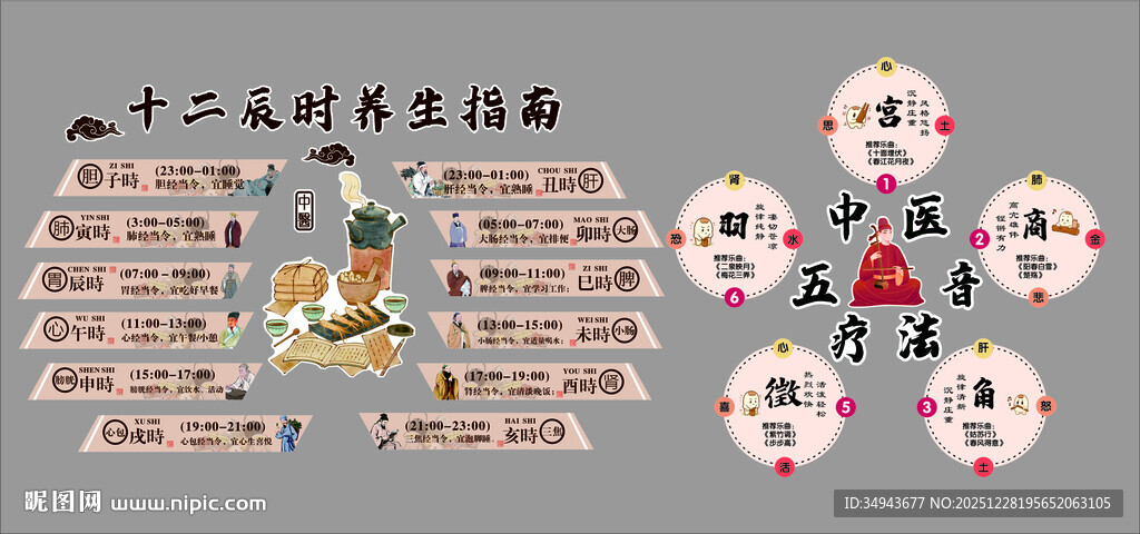 十二时辰养生指南  中医五音疗