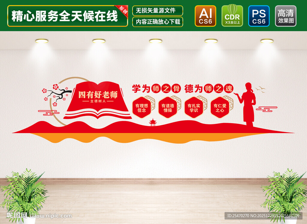 四有好老师文化墙