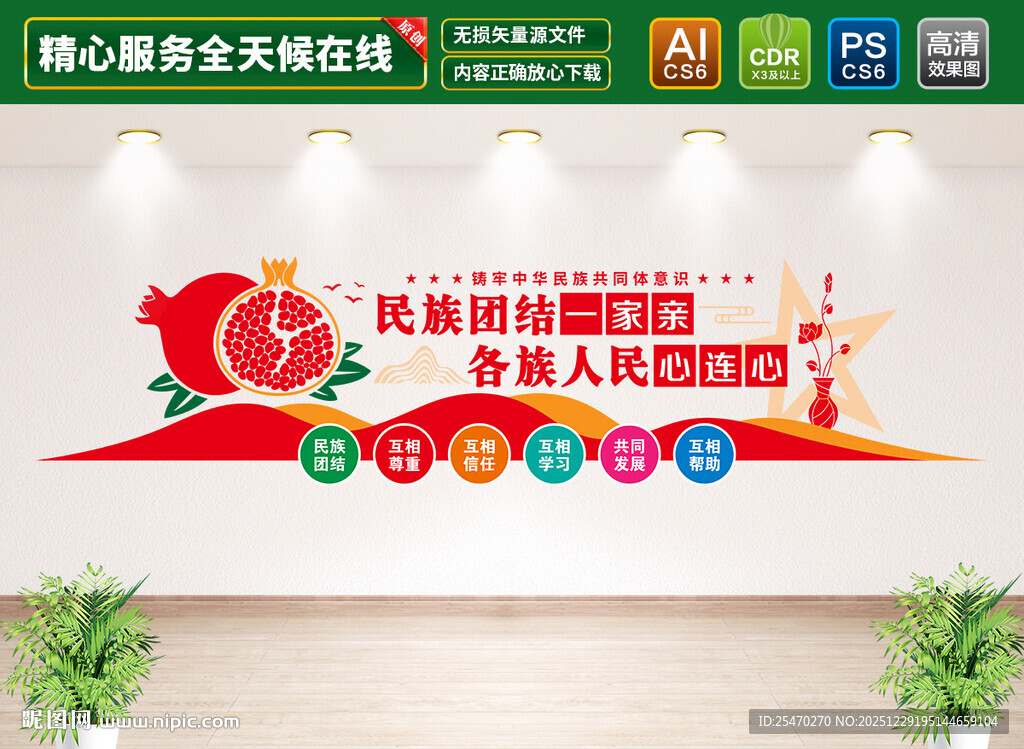 民族团结文化墙