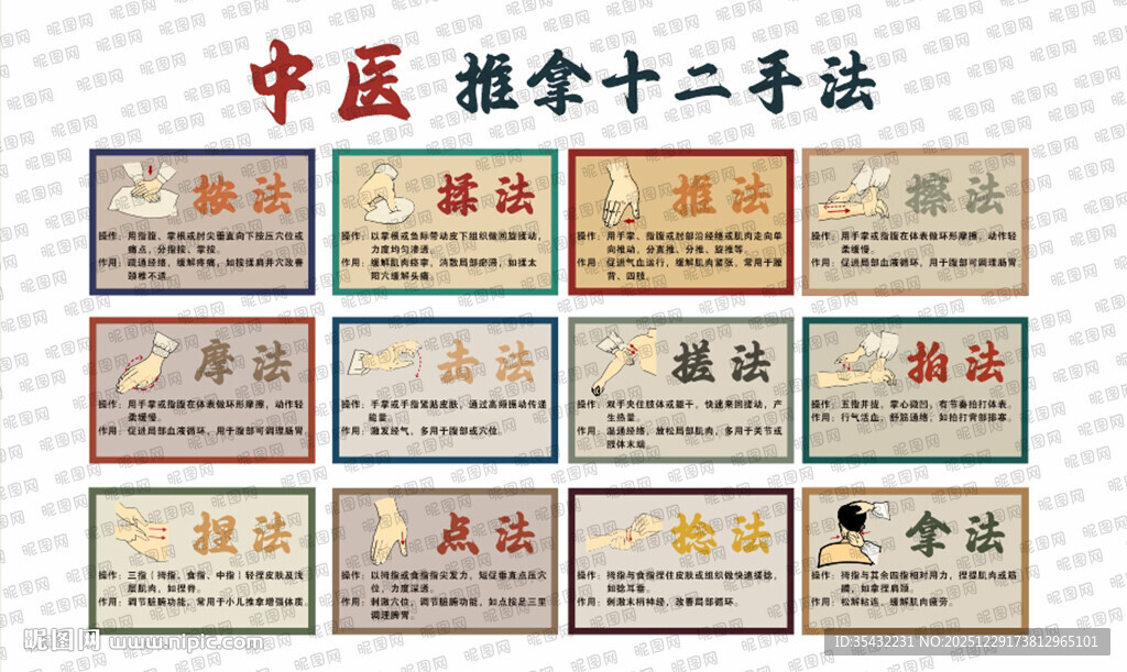传统中医推拿十二手法