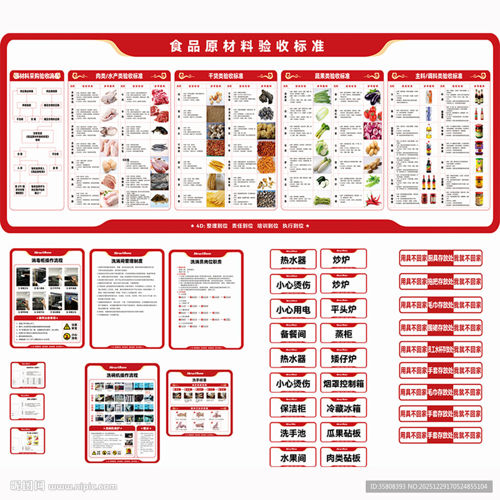 餐饮食堂制度标识