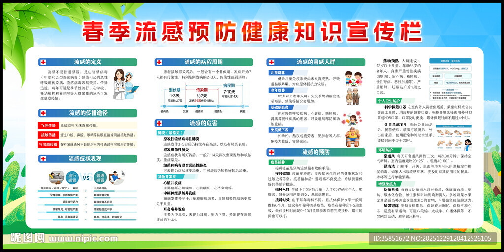 春季流感预防健康知识