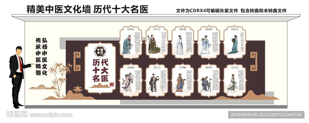 中医文化墙 十大名医