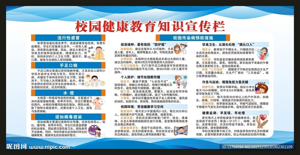 校园健康教育知识宣传栏
