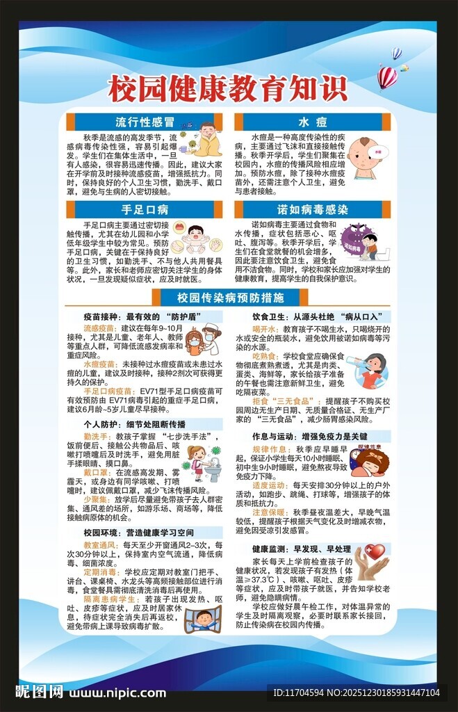 校园健康教育知识海报