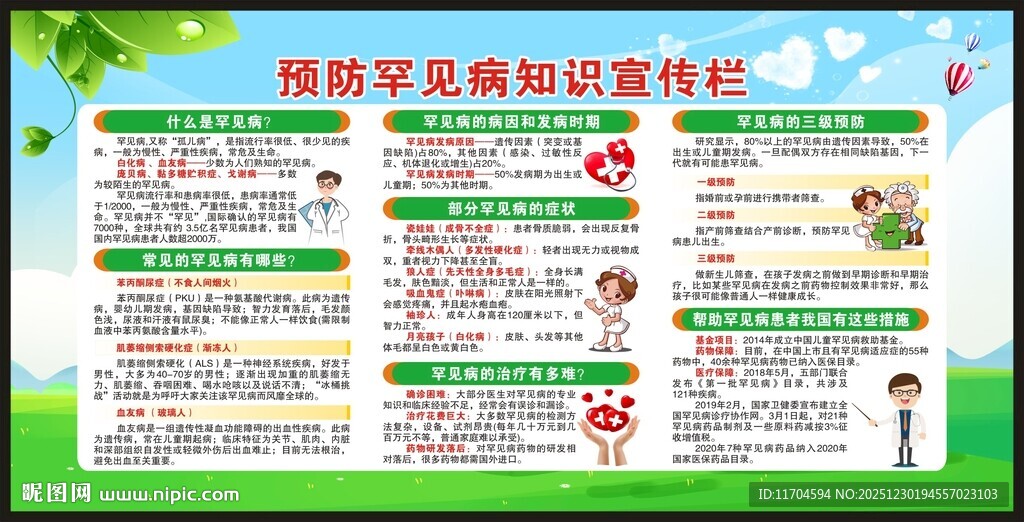 国际罕见病日宣传栏