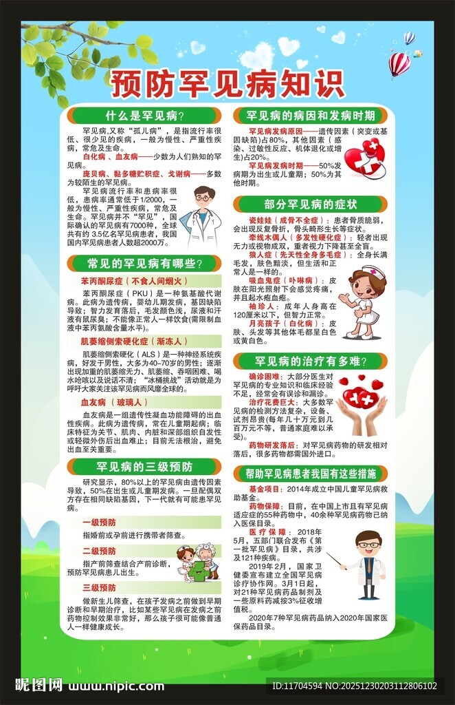 国际罕见病日海报