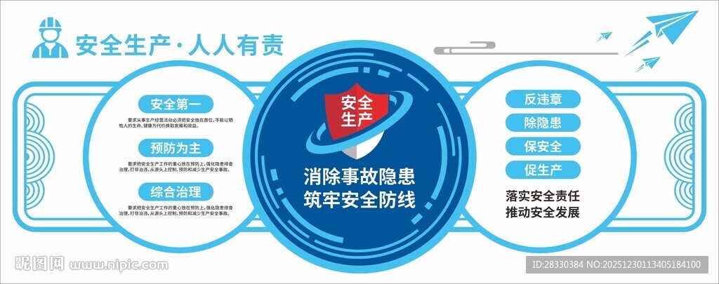 企业安全生产警示