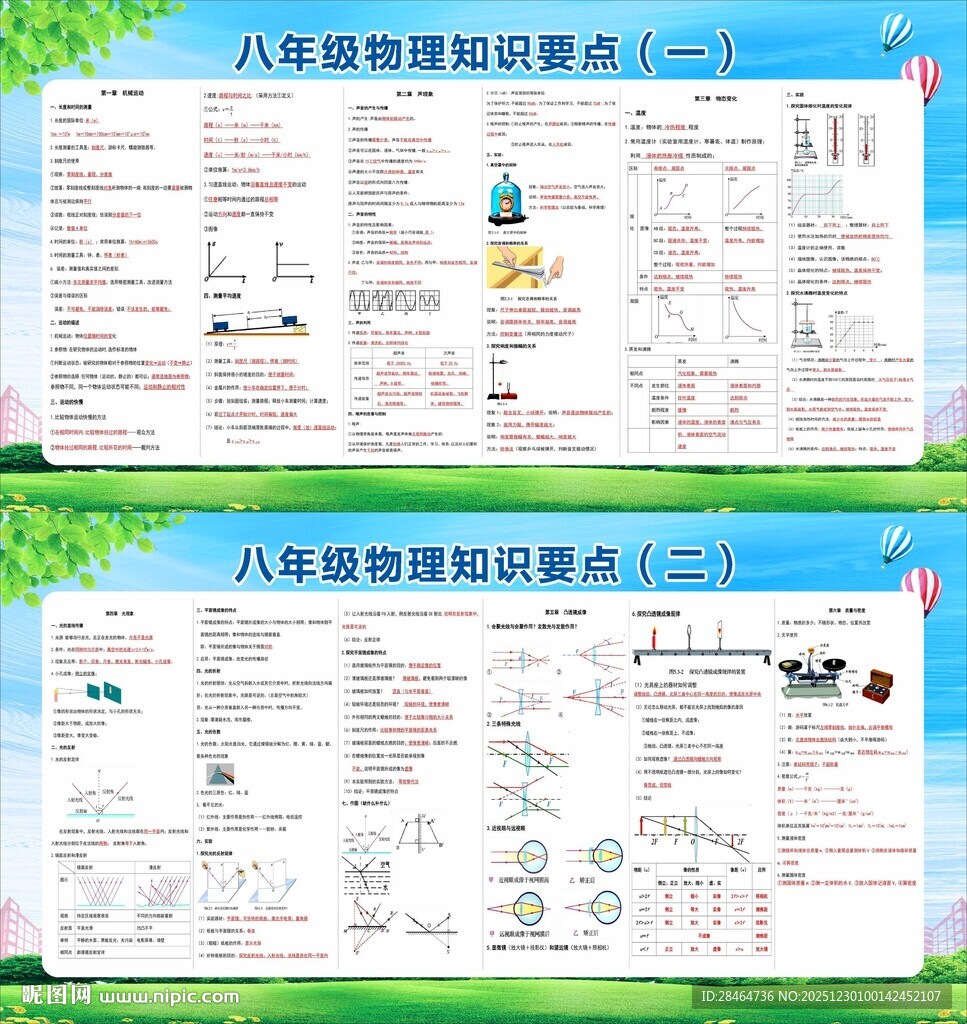八年级物理知识要点