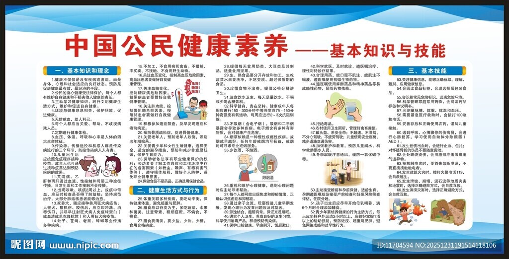 中国公民健康素养66条宣传栏