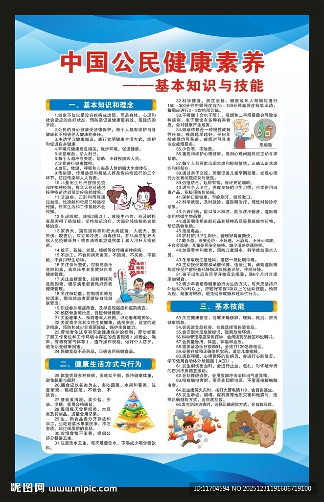 中国公民健康素养66条海报