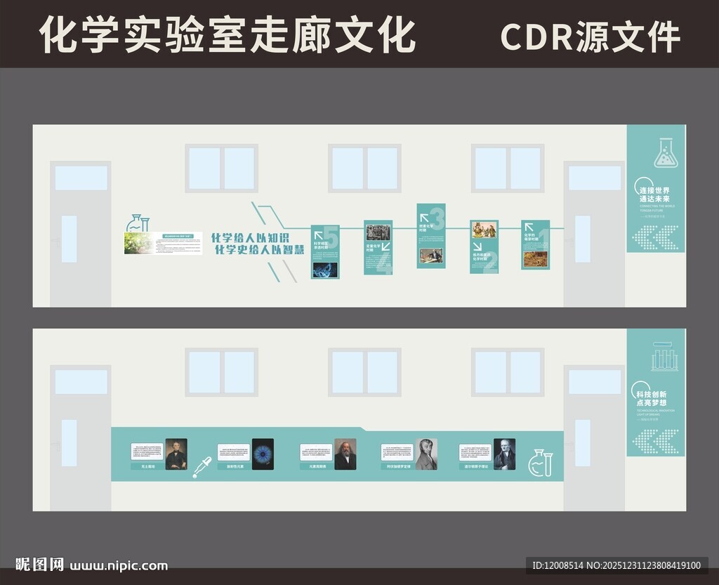 化学实验室走廊文化