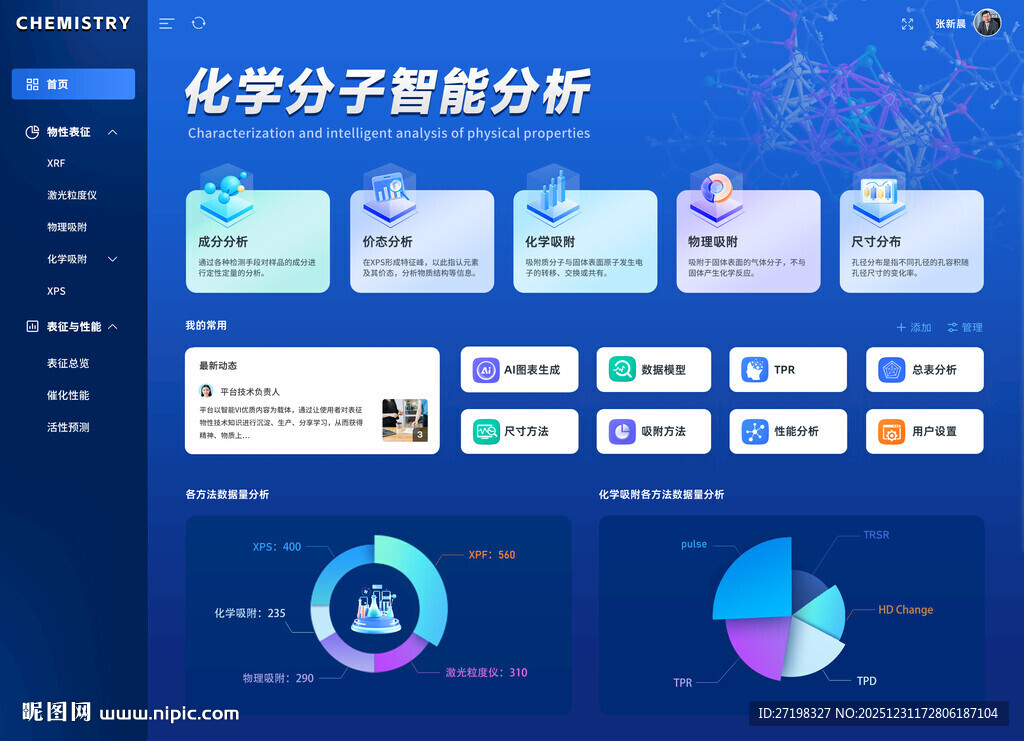 数字化智能分析界面展示