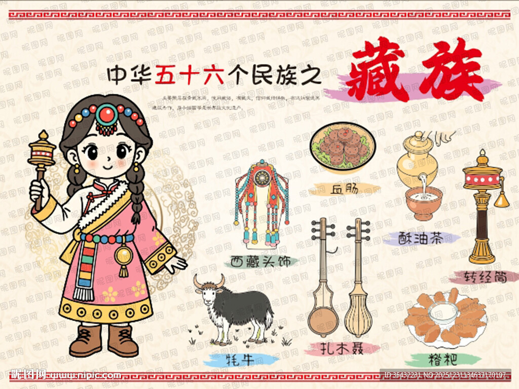 五十六个民族藏族文化