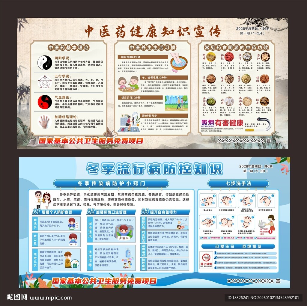 健康教育宣传栏