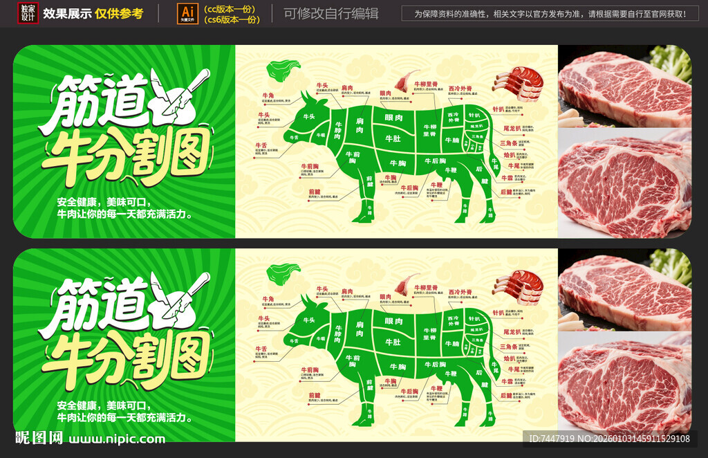 牛肉分割展示图