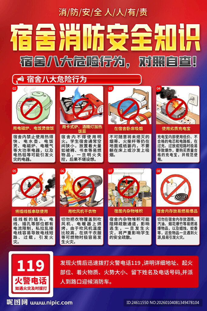 单位学校宿舍消防安全知识海报