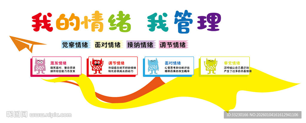 我的情绪我管理心灵驿站文化墙