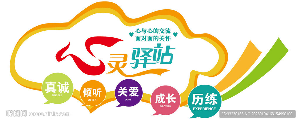 心理健康心理驿站文化墙