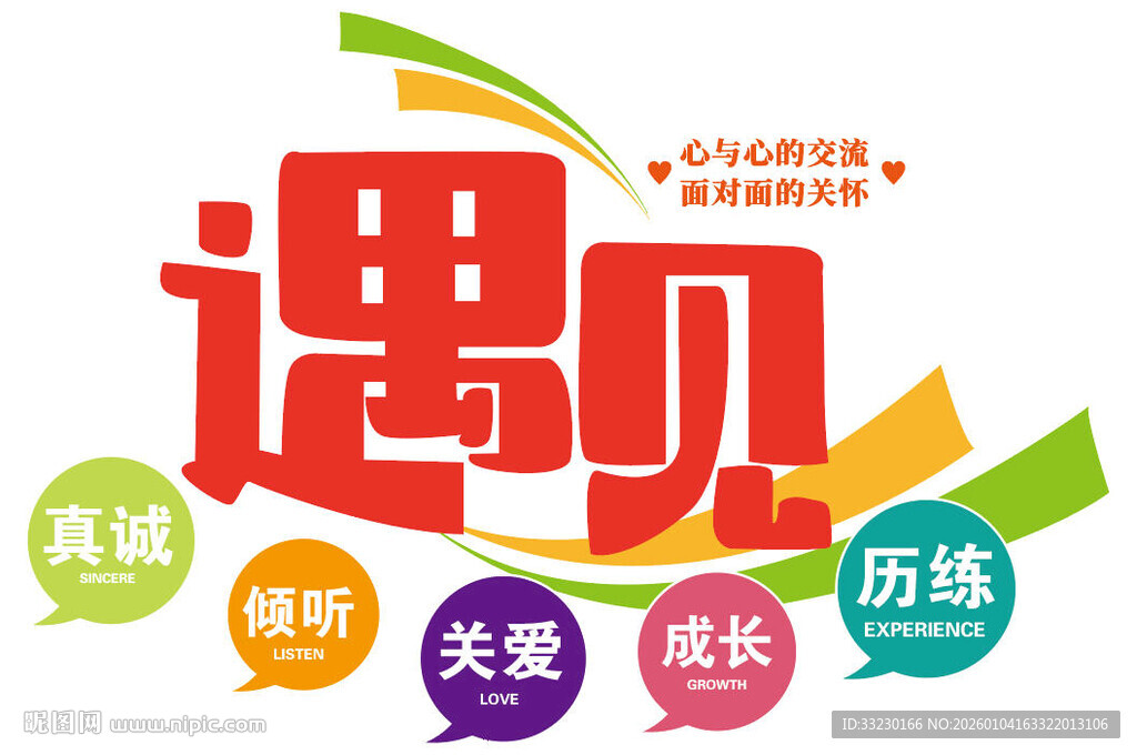 心灵驿站遇见成长文化墙