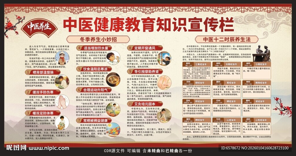 中医养生健康教育