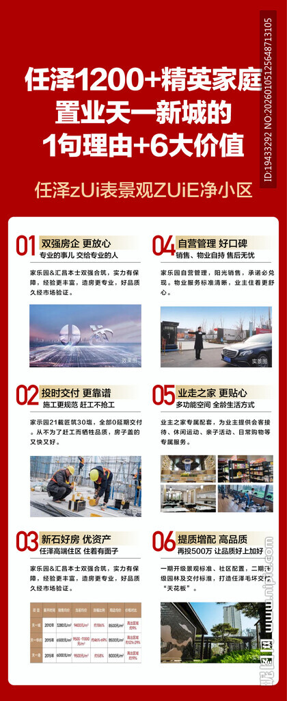 精英家庭6大价值必买理由海报