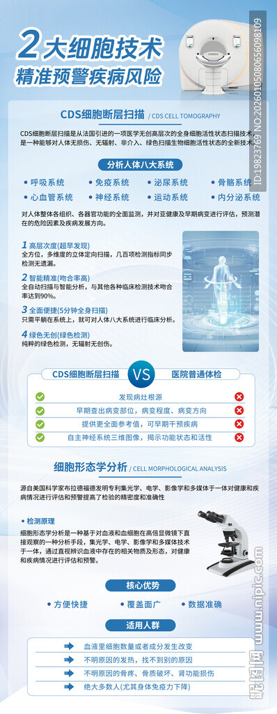 医疗器械宣传展架